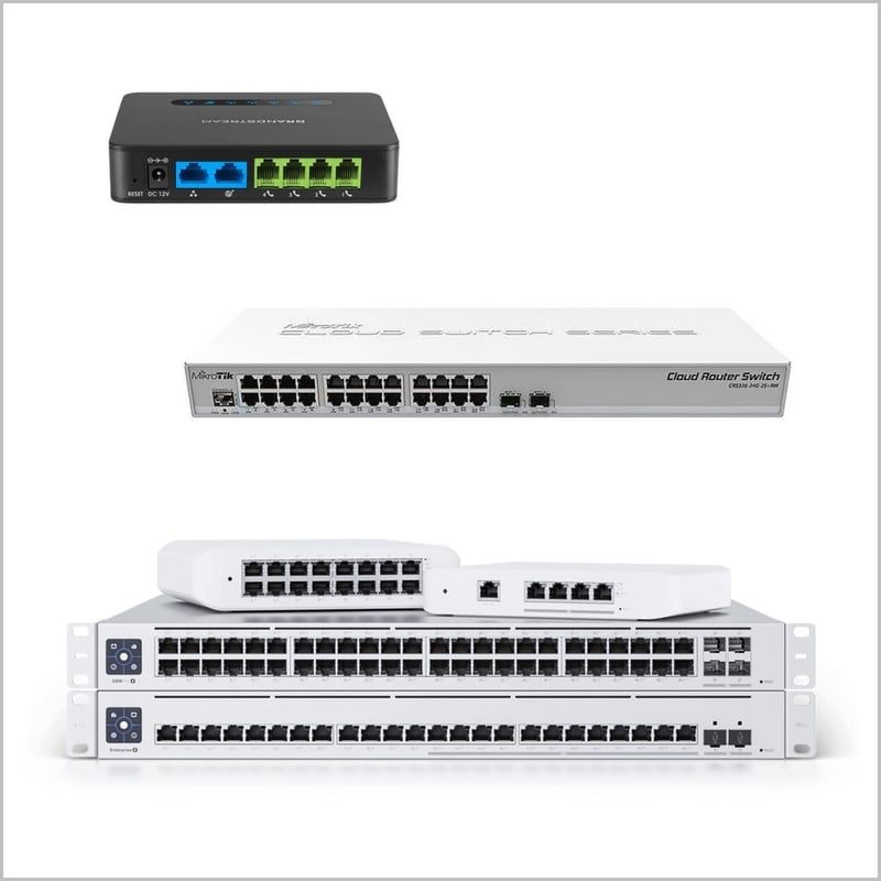 Products - Cove Central VoIP Phone Service